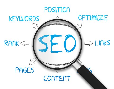 SEO y contenido web para el 2015